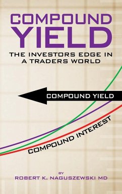 Compound Yield
