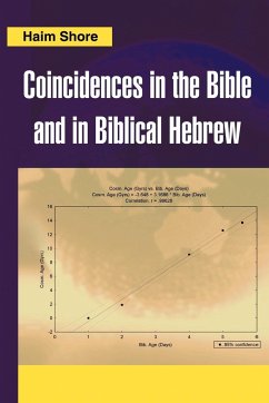 Coincidences in the Bible and in Biblical Hebrew - Shore, Haim