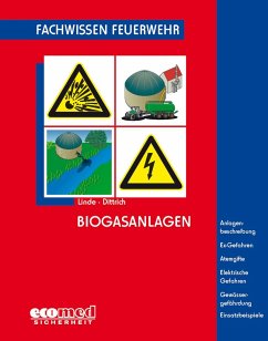 Biogasanlagen - Linde, Christof;Dittrich, Bernd