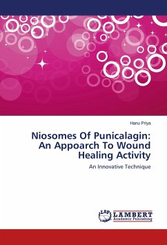 Niosomes Of Punicalagin: An Appoarch To Wound Healing Activity - Priya, Hanu
