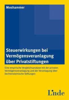 Cover Steuerwirkungen bei Vermögensveranlagung über Privatstiftungen