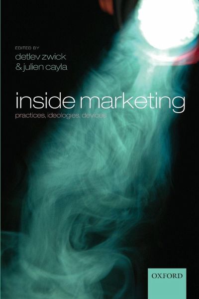 INSIDE MARKETING