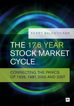 The 17.6 Year Stock Market Cycle