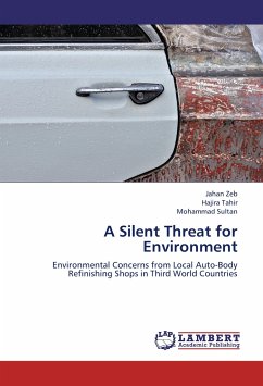 A Silent Threat for Environment