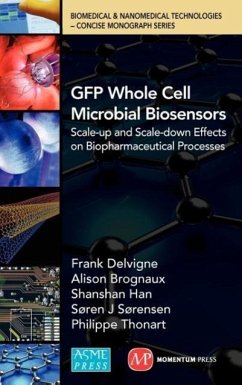 GFP Whole Cell Microbial Biosensors - Delvigne, Frank; Brognaux, Alison; Han, Shanshan