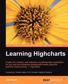 Learning Highcharts - Kuan, Joe (Joseph)