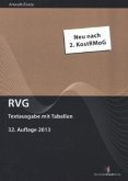 RVG RVG