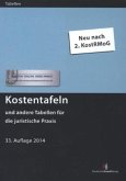 Kostentafeln und andere Tabellen für die juristische Praxis Kostentafeln und andere Tabellen für die juristische Praxis