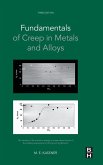 Fundamentals of Creep in Metals and Alloys Fundamentals of Creep in Metals and Alloys