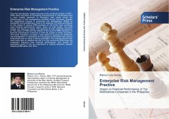 Enterprise Risk Management Practice - Gavan, Ramon Leo