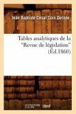 Tables Analytiques de la Revue de Législation (Ed.1860)