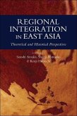 Regional Integration in East Asia