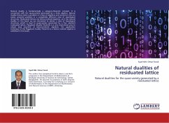 Natural dualities of residuated lattice