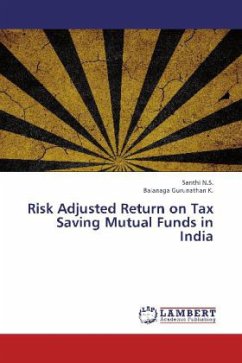 Risk Adjusted Return on Tax Saving Mutual Funds in India