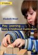 Play, Learning and the Early Childhood... - Bild 1