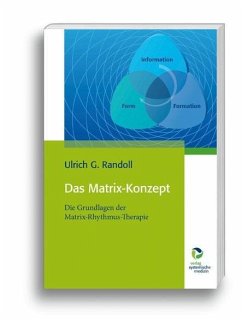 Das Matrix-Konzept - Randoll, Ulrich G