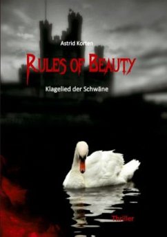 Rules of Beauty - Korten, Astrid