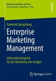 Enterprise Marketing Management