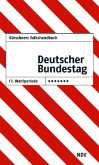 Kürschners Volkshandbuch Deutscher Bundestag, 17. Wahlperiode