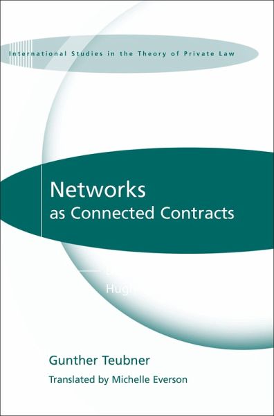 Networks as Connected Contracts Networks as Connected Contracts