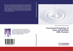 Functional Properties of Goat and Buffalo Milk Proteins