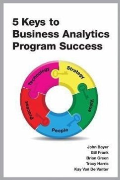 5 Keys to Business Analytics Program Success - Boyer, John; Frank, Bill; Green, Brian