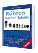Röhren-Taschen-Tabelle (eBook, PDF) - Bild 1