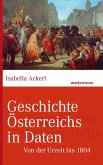 Geschichte Österreichs in Daten (eBook, ePUB)