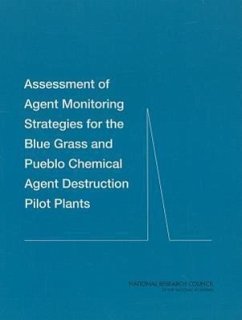 Assessment of Agent Monitoring Strategies for the Blue Grass and Pueblo Chemical Agent Destruction Pilot Plants - National Research Council; Division on Engineering and Physical Sciences; Board On Army Science And Technology; Committee on Assessment of Agent Monitoring Strategies for the Blue Grass and Pueblo Chemical Agent Destruction Pilot Plants