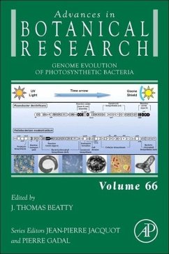 Genome Evolution of Photosynthetic Bacteria