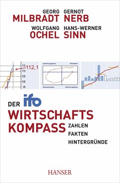 Der ifo Wirtschaftskompass (eBook, ePUB) - Milbradt, Georg; Nerb, Gernot; Ochel, Wolfgang; Sinn, Hans-Werner