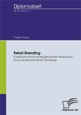 Retail Branding (eBook, PDF)