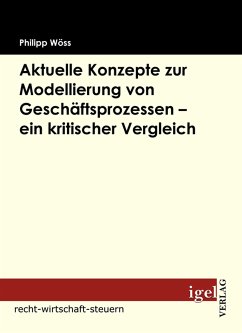 Aktuelle Konzepte zur Modellierung von Geschäftsprozessen - ein kritischer Vergleich (eBook, PDF) - Wöss, Philipp