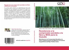 Resistencia a la compresión paralela a la fibra y MOE para la Guauda