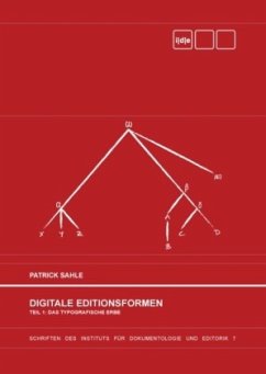 Digitale Editionsformen - Teil 1: Das typografische Erbe - Sahle, Patrick