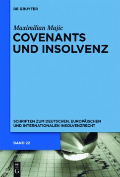 Covenants und Insolvenz - Majic, Maximilian