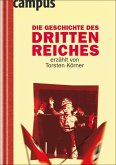 Die Geschichte des Dritten Reiches erzählt von Torsten Körner (eBook, PDF)