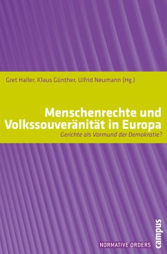 Menschenrechte und Volkssouveränität in Europa (eBook, PDF)