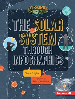 Cover The Solar System Through Infographics