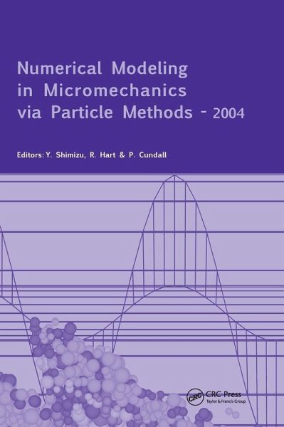 Numerical Modeling in Micromechanics via Particle Methods - 2004