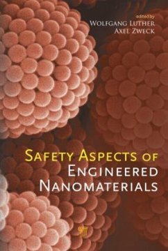 Safety Aspects of Engineered Nanomaterials