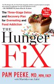 The Hunger Fix