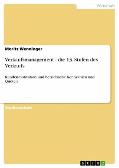 Verkaufsmanagement - die 13. Stufen des Verkaufs - Wenninger, Moritz