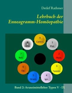 Lehrbuch der Enneagramm-Homöopathie - Rathmer, Detlef