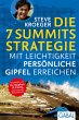 Die 7 Summits Strategie (eBook, PDF) - Bild 1