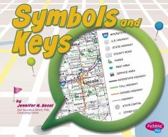 Symbols and Keys - Besel, Jennifer M.