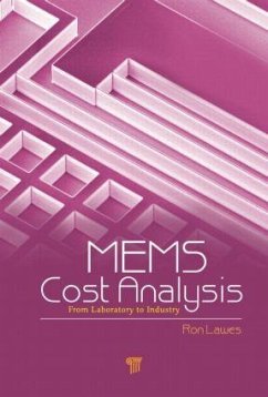 MEMS Cost Analysis