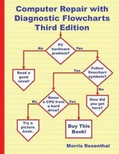 Computer Repair with Diagnostic Flowcharts Third Edition: Troubleshooting PC Hardware Problems from Boot Failure to Poor Performance - Rosenthal, Morris