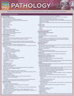 Pathology: Systemic, Part 1 - Zaher, Aiman