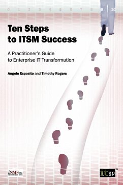 Ten Steps to ITSM Success